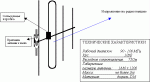  "FM-4 Ultra"